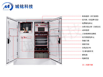 智能綜合一體化機(jī)柜（雙艙） CM-ZNXXX-ITS1600