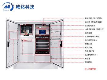 綜合一體化機(jī)柜 CM-ZNXXX-ITS1600